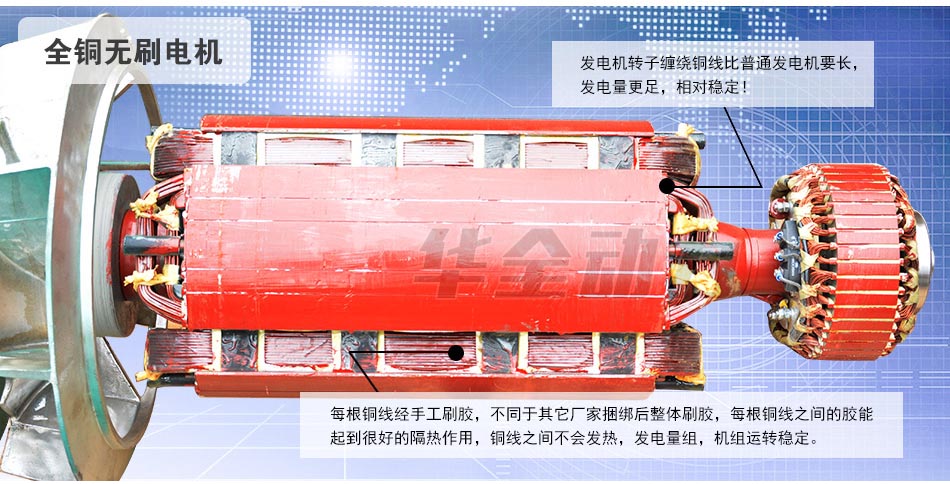 全銅無刷電機(jī)